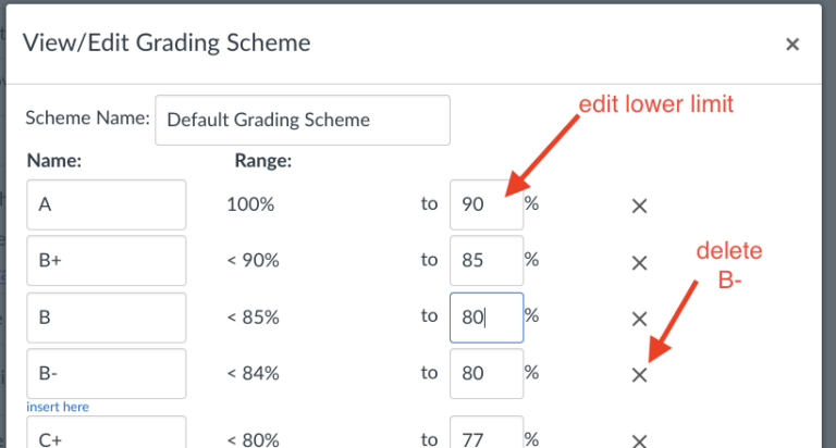 canvas-customize-grading-scheme-instructional-design-technology